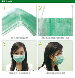 醫(yī)用與日用口罩選購指南 3M醫(yī)用口罩5個(gè)裝，10包一組的經(jīng)濟(jì)之選