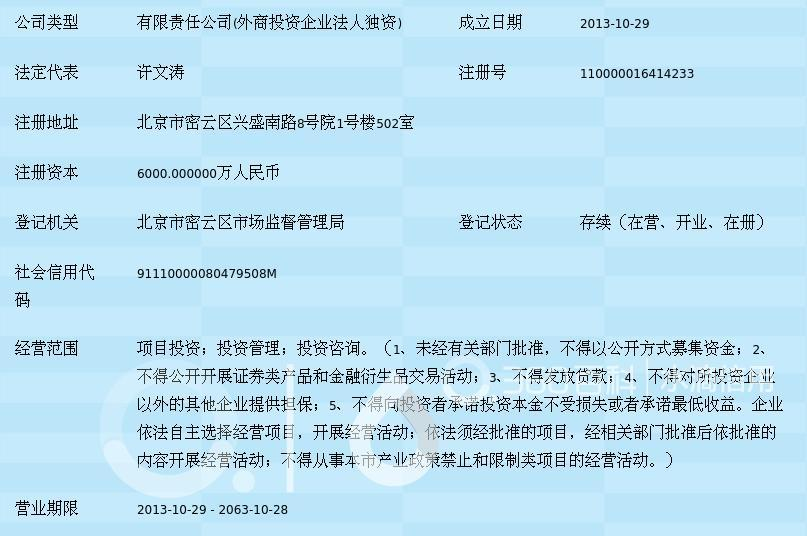 北京古北水鎮投資發展及投資咨詢分析